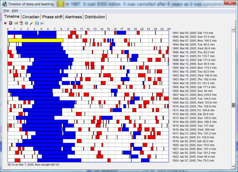 sleep_and_learning_timeline